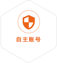 江南到法国国际快递